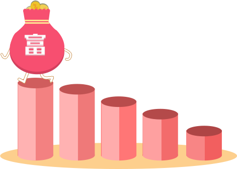 同卡進出，安全專業